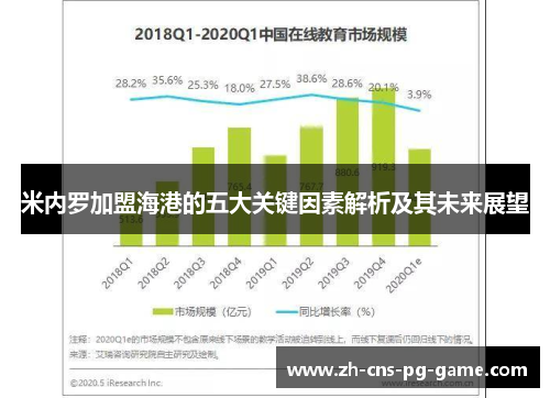 米内罗加盟海港的五大关键因素解析及其未来展望