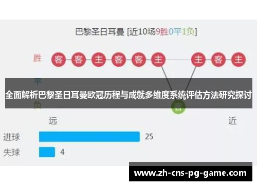 全面解析巴黎圣日耳曼欧冠历程与成就多维度系统评估方法研究探讨
