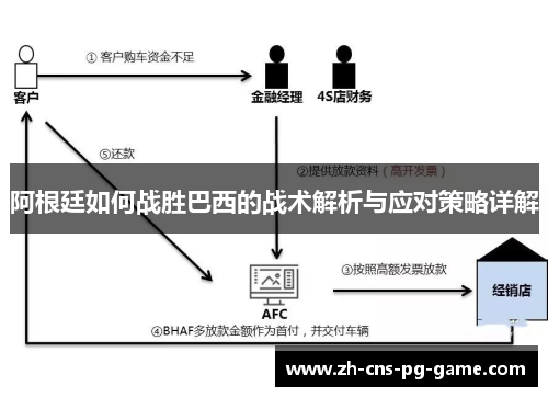 阿根廷如何战胜巴西的战术解析与应对策略详解