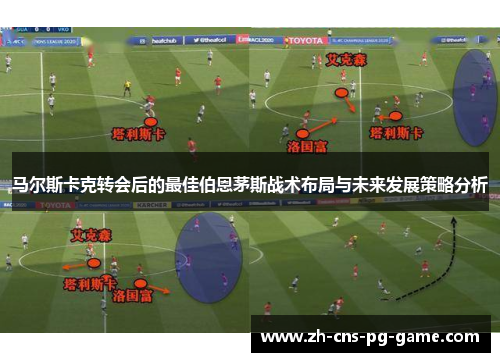 马尔斯卡克转会后的最佳伯恩茅斯战术布局与未来发展策略分析